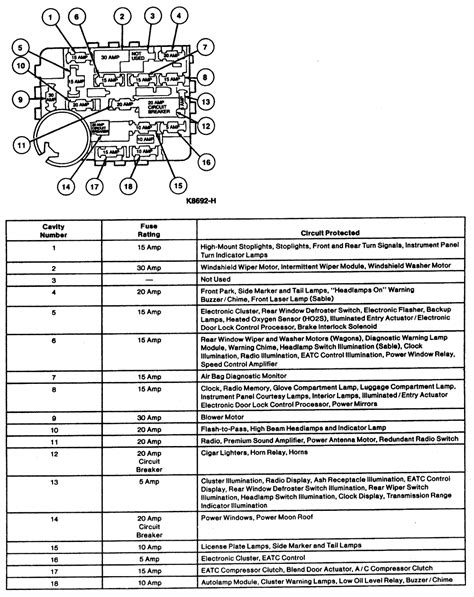 mercury sable fuse diagram